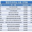 명진카크리닝