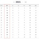 6월 28일 기준 K1리그 K2리그 순위 및 승강제도 안내 이미지