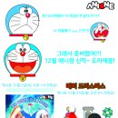 애니원정보 이미지
