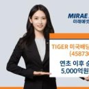 다우약국 이미지