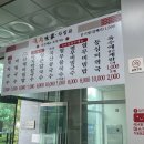 국수미가 남위례역점