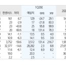 블랭 - 수성구 들안로73길 9 | 블랭