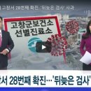 고창군부안보건지소 이미지