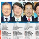 주식회사 대선