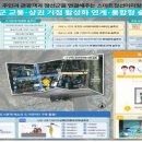 씨티솔루션