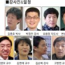 2015 반듯한 자녀교육을 위한 학부모 멘토링 아카데미 이미지