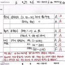 폴리매스학원