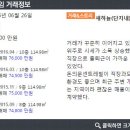 동명공인중개사사무소 이미지