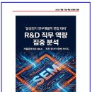 [삼성전기 면접후기] 연구개발직 핵심 기출 질문과 답변 및 PT 대응 가이드