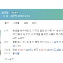 (주)청해이엔티 | [미니드라마] 167. 대군사랑을그리다 2018년 20부작 완결 조선TV 조현경 작가