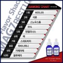 상일전자