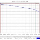 알엠모터스 이미지