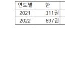 아람보세 이미지