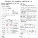경북골프경영고등학교 네이버블로그