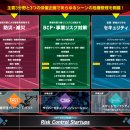 2025 행정안전부 재난안전기업 통합한국관 참여기업 모집 (SECUTECH 베트남, RISCON 도쿄)