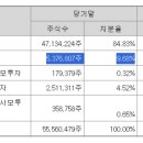 유한회사케이에스