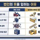 농업회사법인(주)이자나