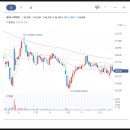 도인건설(주) 네이버블로그