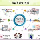 자전거교실 | [강연 후기] 행복교실, 동그라미재단 세발자전거 프로그램 - 재능에 맞는 학습법 찾기 특강