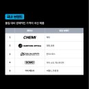 케미광학(주) 이미지