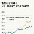 광속