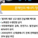 손경락내과의원 네이버블로그