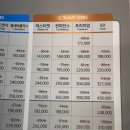 으뜸플러스안경 청천점 | [인천/청천동] 가성비 청천동 안경 추천! 으뜸플러스안경 청천점