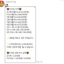 호랑이까까집 이미지