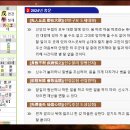 알기쉬운 사주해석 이미지