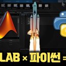 강점만 연동해 활용한다! MATLAB이 Python 품으면 벌어지는 일? | 연구, 개발 속도 10배 올리는 기능 [Mathworks 이미지