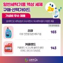 유한회사 지엘 티스토리