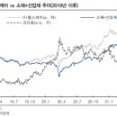 이연헬스케어 이미지