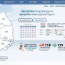 남문약국 이미지