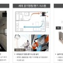 스테이현상