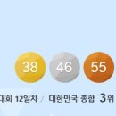 8월 30일의 스포츠 이미지