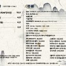 종로김밥 이미지