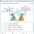 29회 중급 19번 해설(정도전의 활동) 이미지