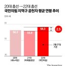 240229 &#39;임종석 컷오프&#39;에 비명계 집단 반발… &#34;이재명 사퇴해야&#34; 이미지