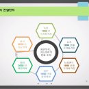면역혁명 | 면역력집밥 전문가 가정면역혁명 출간기념 강의 후기
