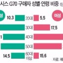 강남카인테리어 이미지