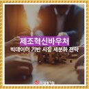 삼원기업 네이버블로그
