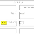 (주)예스푸드
