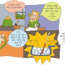 화씨0도