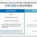 다원의원