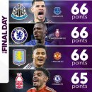 프리커뮤니티 이미지