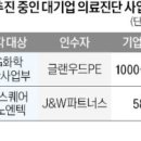 더블유에쿼티파트너스