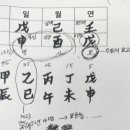 대운사지 이미지