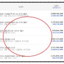 (주)피알테크 이미지