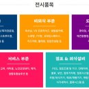 (주) 브레인워시 이미지