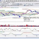(주)한석상사 이미지